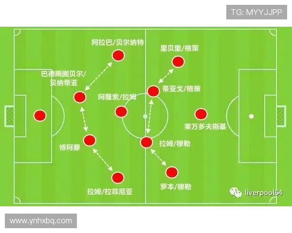 赛后分析:北京足球队与上海足球队在战术灵活性上的较量与启示